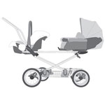 CHASSIS DUO DOMINO