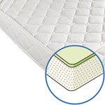 Matelas bebe coutil imperméabilisé pu 60 x 120 cm pas cher