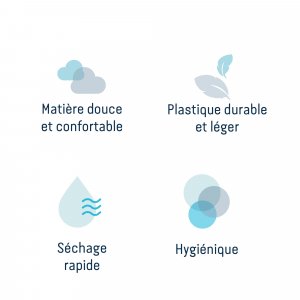 Baignoire bébé évolutive 2 en 1 Angelcare