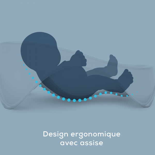 Baignoire bébé évolutive 2 en 1 Angelcare