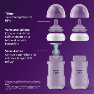 Coffret de 4 biberons natural response + 1 sucette ultra-douce 0-6 mois + 1 goupillon Avent-philips