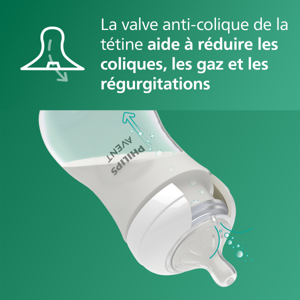 Coffret 5 biberons verre nouveau-ne natural response scd879/11 Avent-philips