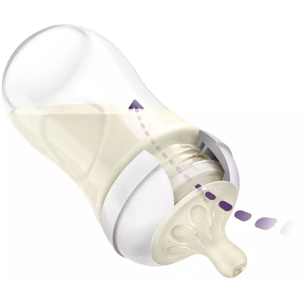 Coffret nouveau né 3 biberons + 1 goupillon (1x125ml / 1x260ml / 1x330ml) Avent-philips