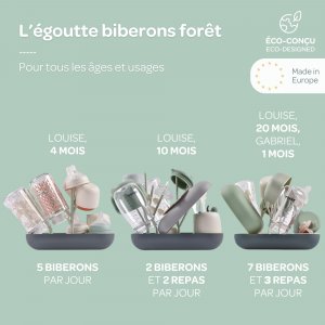 Égoutte biberons forêt vert de gris et gris minéral Beaba