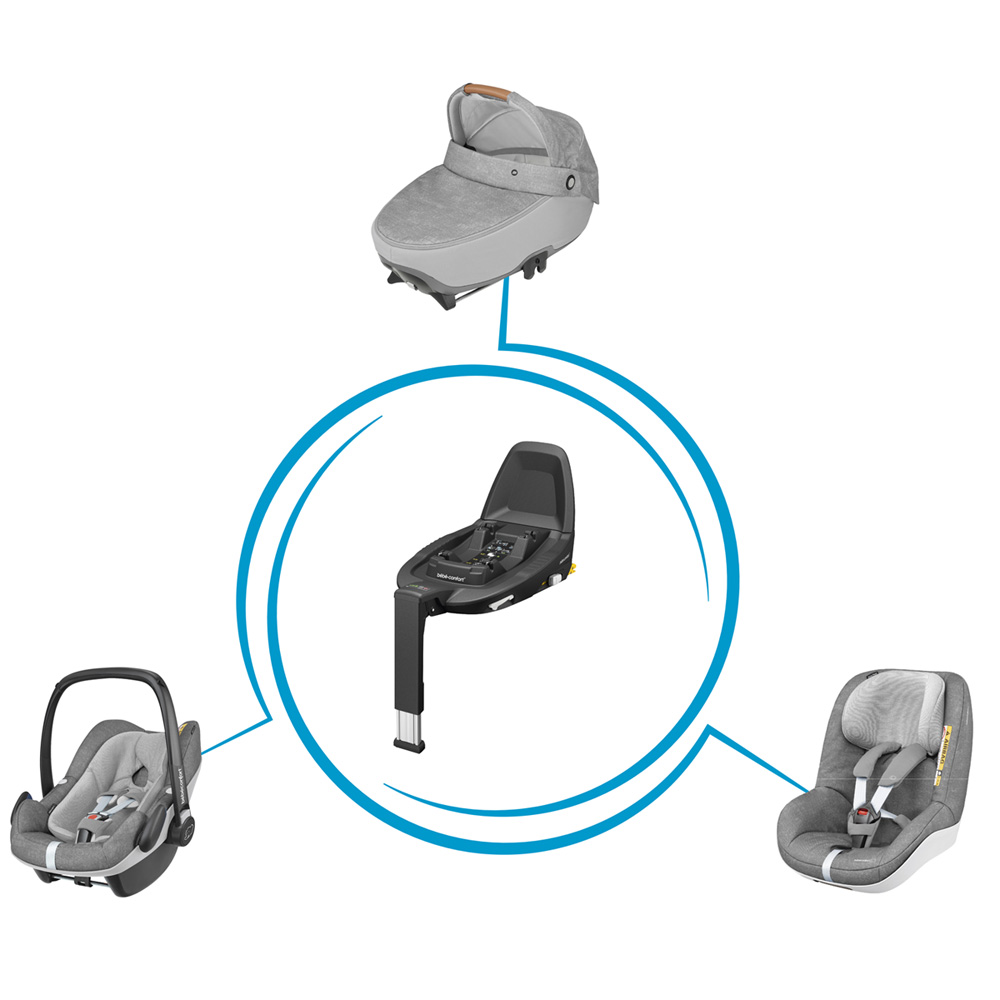 Base Familyfix 3 De Bebe Confort Sur Allobebe