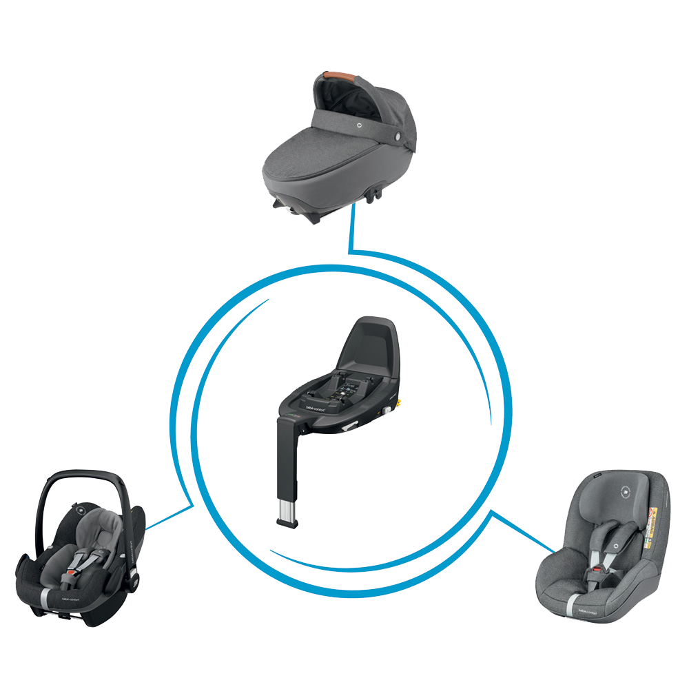Siege Auto Pebble Pro I Size De Bebe Confort Au Meilleur Prix Sur Allobebe Siege Auto Pebble Pro I Size De Bebe Confort Au Meilleur Prix Sur Allobebe