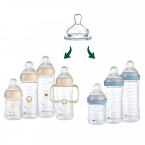 Lot de 2 tétines ronde silicone 3 vitesses 0-6 mois Bebeconfort