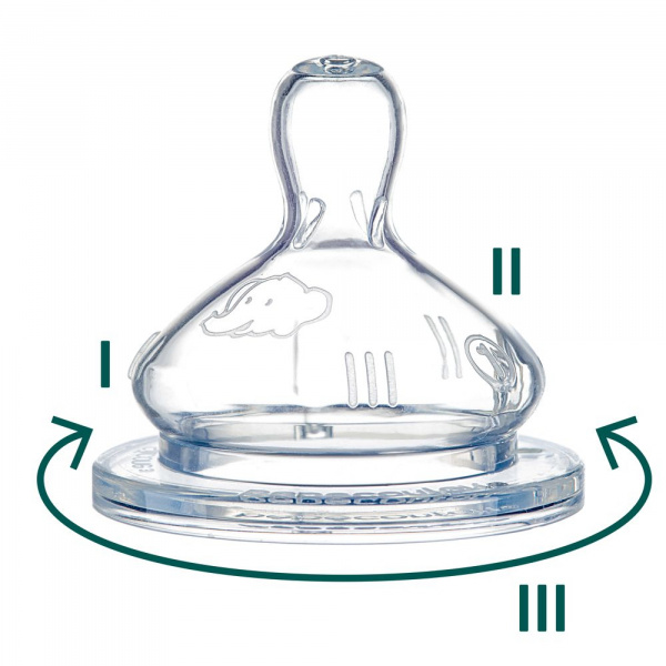 Lot de 2 tétines ronde silicone 3 vitesses taille 1 Bebeconfort