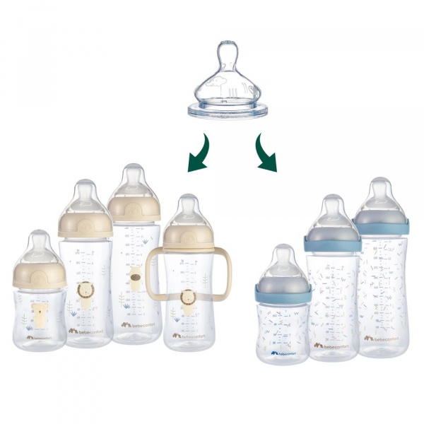 Lot de 2 tétines ronde silicone 3 vitesses 0-6 mois Bebeconfort