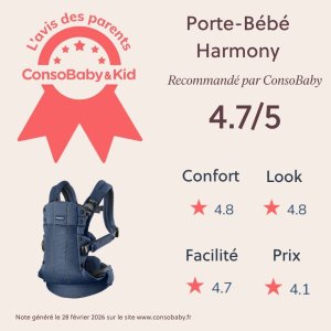 Porte bébé harmony mesh 3d bleu marine Babybjorn