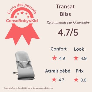 Transat bébé bliss jersey 3d gris clair Babybjorn