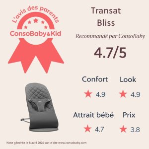 Transat bliss Babybjorn