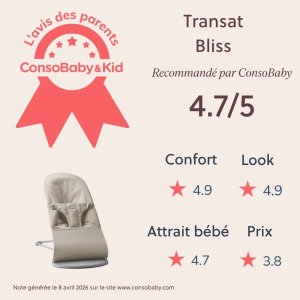 Transat bébé bliss jersey 3d Babybjorn