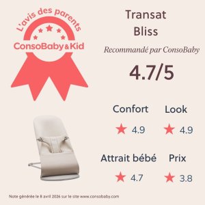 Transat bébé bliss jersey 3d Babybjorn
