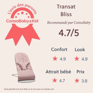 Transat bébé bliss coton matelassé pétale rose poudré Babybjorn