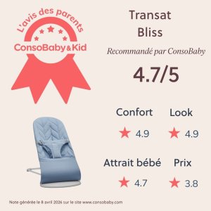 Transat bliss Babybjorn