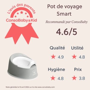 Pot smart gris et blanc Babybjorn