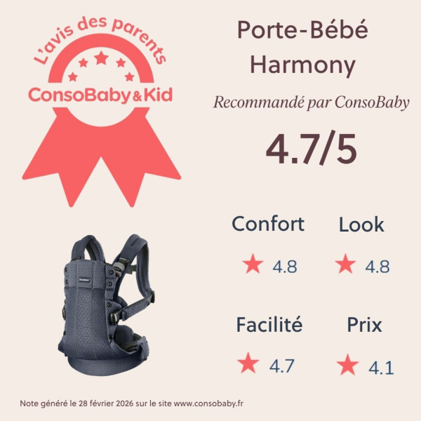 Porte bébé harmony mesh 3d anthracite Babybjorn