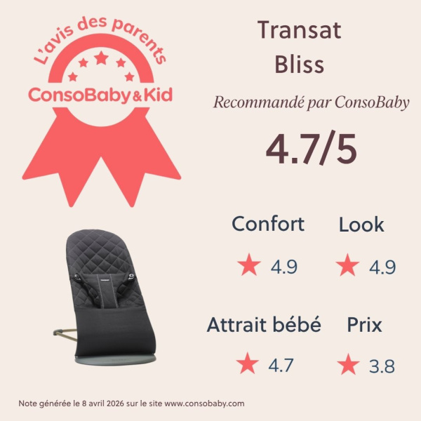 Transat bébé bliss coton matelassé pétale bleu Babybjorn