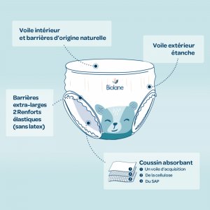 Couches culottes bébé Biolane