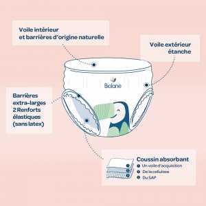 Couches culottes bébé taille 4 pack 1 mois 126 couches Biolane