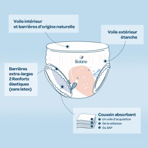 Couches culottes bébé pack 1 mois Biolane