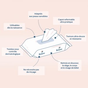 Lingettes bébé h2o x72 Biolane
