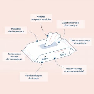 Lingettes bébé sensitives x55 Biolane