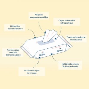Lingettes bébé au liniment x64 Biolane