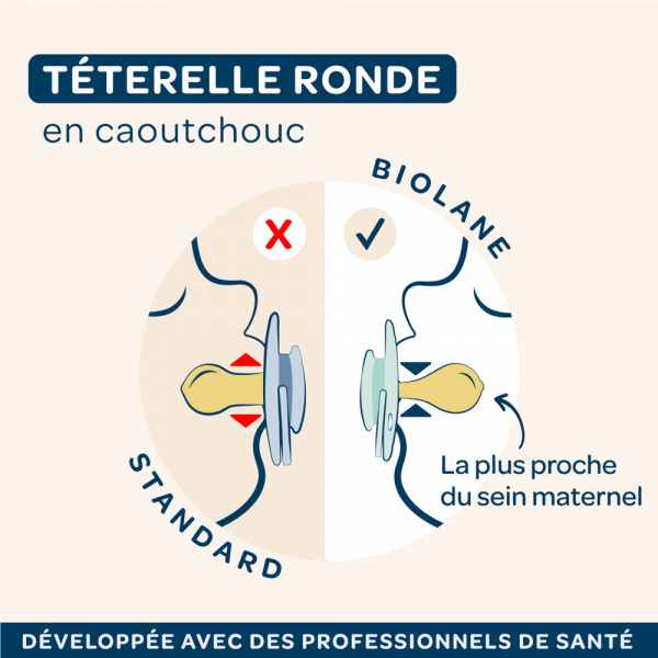 Lot de 2 sucettes rondes 0-6 mois originale bleu et beige Biolane