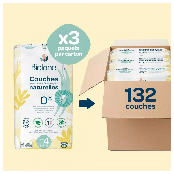 Couches bébé taille 1 pack 1 mois 168 couches Biolane