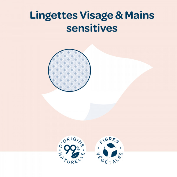 Lingettes bébé sensitives x55 Biolane