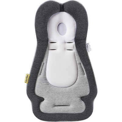 Reducteur Siege Auto Au Meilleur Prix Sur Allobebe Reducteur Siege Auto Au Meilleur Prix Sur Allobebe