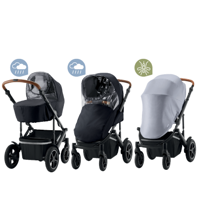moustiquaire poussette cybex