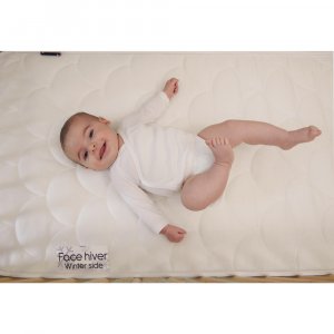 Matelas bébé climatisé 60 x 120 cm Candide
