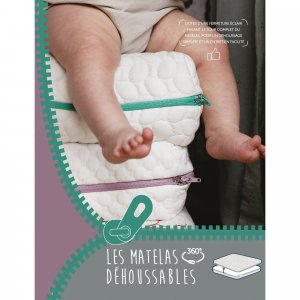 Matelas évolutif bien être Candide