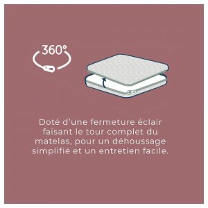 Matelas bébé confort max déhoussable 60 x 120 cm Candide