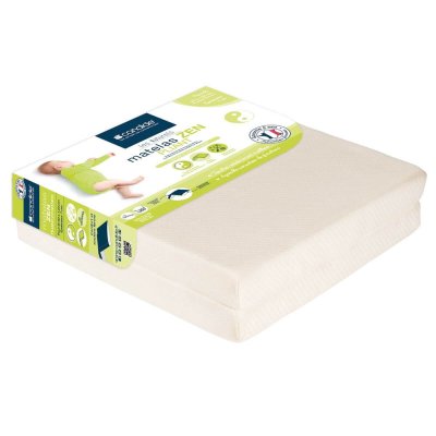 Matelas Bebe Pliant 2 Parties 60 X 1 Cm De Tineo Sur Allobebe