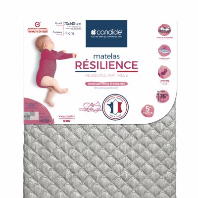 Matelas Bebe Pliant 2 Parties 60 X 1 Cm De Tineo Sur Allobebe