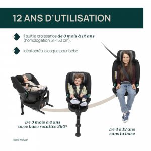 Siège auto fullseat 360 i-size black satin Chicco