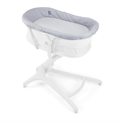 Table A Langer Chicco Au Meilleur Prix Sur Allobebe