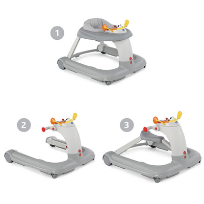 Le Trotteur Pour Bebe Interets Et Conseils D Utilisation Le Trotteur Pour Bebe Interets Et Conseils D Utilisation
