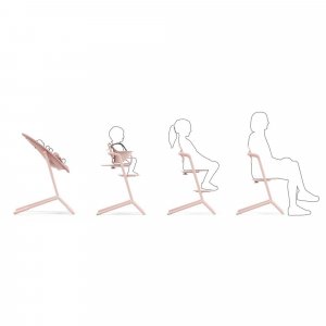 Chaise haute évolutive lemo pearl pink Cybex