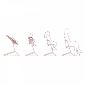 Support transat lemo Cybex