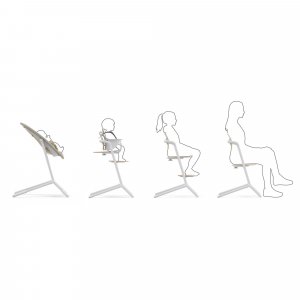 Support pour transat bouncer lemo sand white Cybex