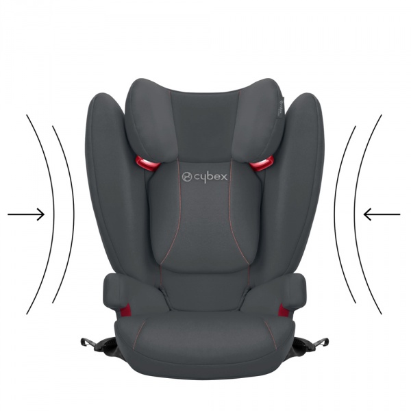 Автокресло cybex 2 3