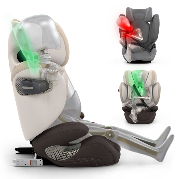 Siège auto réhausseur solution s style i-size quartz pink Cybex