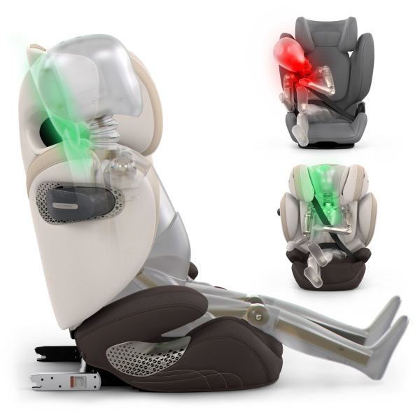 Siège auto réhausseur solution s style i-size jade green Cybex