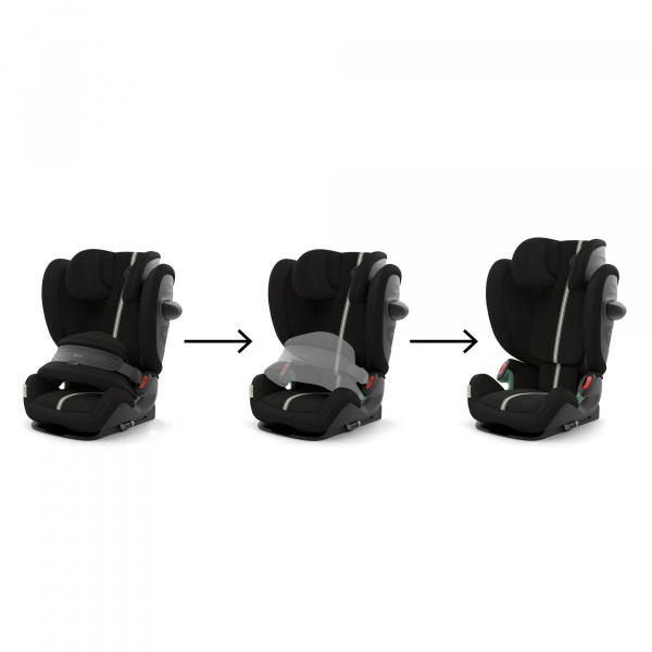 Siège auto évolutif pallas g3 i-size tissu plus moon black Cybex