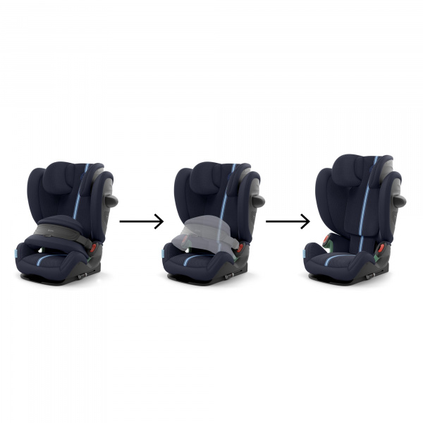 Siège auto évolutif pallas g3 i-size tissu plus ocean blue Cybex